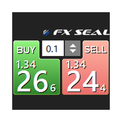 在MetaTrader市场购买MetaTrader 4的'FX Seal Panel' 交易工具