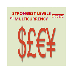 在MetaTrader市场购买MetaTrader 4的'Strongest Levels Multicurrency' 交易工具