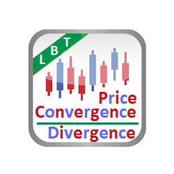 在MetaTrader市场购买MetaTrader 4的'Price CD LBT' 交易工具