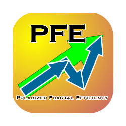 在MetaTrader市场购买MetaTrader 4的'PolarizedFractalEfficiency' 技术指标