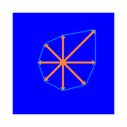 在MetaTrader市场购买MetaTrader 4的'Wind rose 4' 自动交易程序（EA交易）