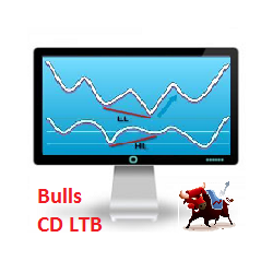 在MetaTrader市场购买MetaTrader 4的'Bulls CD LTB' 交易工具