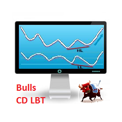 在MetaTrader市场购买MetaTrader 4的'Bulls CD LBT' 交易工具