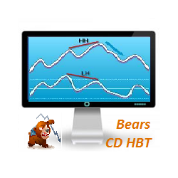 在MetaTrader市场购买MetaTrader 4的'Bears CD HBT' 交易工具