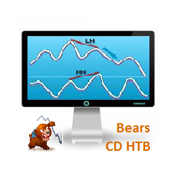 在MetaTrader市场购买MetaTrader 4的'Bears CD HTB' 交易工具