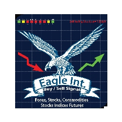 在MetaTrader市场购买MetaTrader 4的'Eagle Int Trend Signal buy Sell' 技术指标