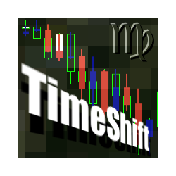 在MetaTrader市场购买MetaTrader 4的'TimeShift' 技术指标