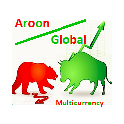 在MetaTrader市场购买MetaTrader 4的'Aroon Global' 技术指标