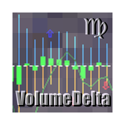 在MetaTrader市场购买MetaTrader 4的'VolumeDelta' 技术指标