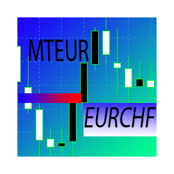 在MetaTrader市场购买MetaTrader 4的'StdDev EurCHF m15' 自动交易程序（EA交易）