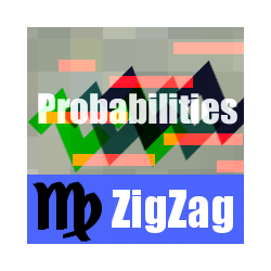 在MetaTrader市场购买MetaTrader 4的'ZigZagProbabilities' 技术指标