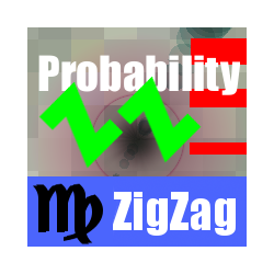 在MetaTrader市场购买MetaTrader 4的'ZigZagProbability' 技术指标