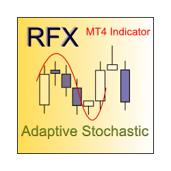 在MetaTrader市场购买MetaTrader 4的'Adaptive Stochastic' 技术指标