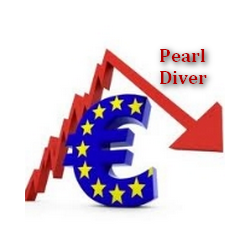 在MetaTrader市场购买MetaTrader 4的'Pearl Diver' 交易工具