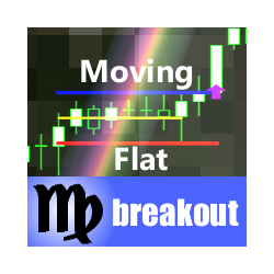 在MetaTrader市场购买MetaTrader 4的'MovingFlatBreakout' 技术指标