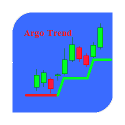 在MetaTrader市场购买MetaTrader 4的'Argo Trend' 技术指标