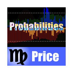 在MetaTrader市场购买MetaTrader 4的'PriceProbabilities' 技术指标