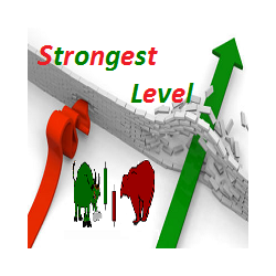 在MetaTrader市场购买MetaTrader 4的'Strongest Level' 交易工具