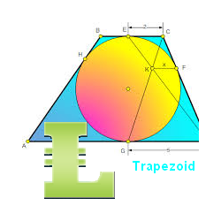 在MetaTrader市场购买MetaTrader 4的'Trapezoidal Support and Resistance' 技术指标