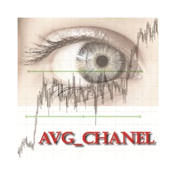 在MetaTrader市场购买MetaTrader 4的'Guard channel' 交易工具