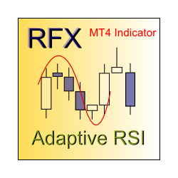 在MetaTrader市场购买MetaTrader 4的'Adaptive RSI' 技术指标