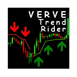 在MetaTrader市场购买MetaTrader 4的'Verve Trend Rider' 技术指标