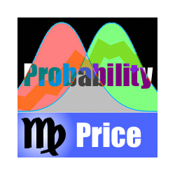 在MetaTrader市场购买MetaTrader 4的'PriceProbability' 技术指标