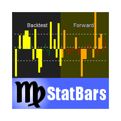 在MetaTrader市场购买MetaTrader 4的'StatBars' 技术指标