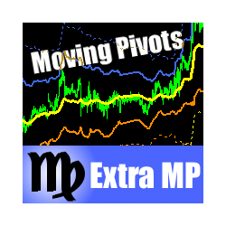 在MetaTrader市场购买MetaTrader 4的'ExtraMovingPivots' 技术指标