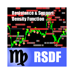 在MetaTrader市场购买MetaTrader 4的'ResistanceAndSupportDensityFunction' 技术指标