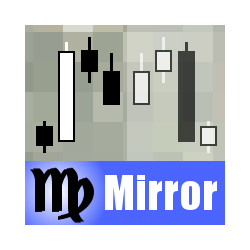 在MetaTrader市场购买MetaTrader 4的'Mirror' 技术指标