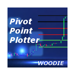 在MetaTrader市场购买MetaTrader 4的'Woodie Pivot Point Plotter' 技术指标