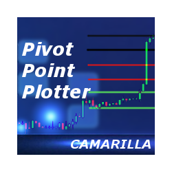 在MetaTrader市场购买MetaTrader 4的'Camarilla Pivot Point Plotter' 技术指标