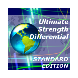 在MetaTrader市场购买MetaTrader 4的'Ultimate Strength Differential SE' 技术指标