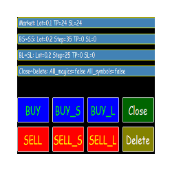 在MetaTrader市场购买MetaTrader 4的'AlievTM Orders by Button' 交易工具