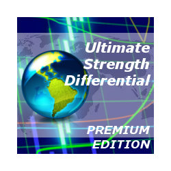 在MetaTrader市场购买MetaTrader 4的'Ultimate Strength Differential PE' 技术指标