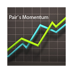 在MetaTrader市场购买MetaTrader 4的'Pairs Momentum' 技术指标