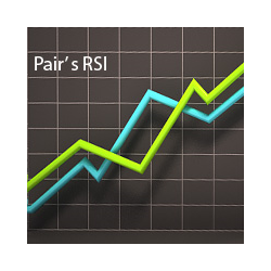 在MetaTrader市场购买MetaTrader 4的'Pairs RSI' 技术指标