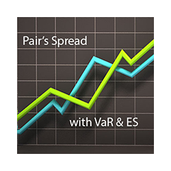 在MetaTrader市场购买MetaTrader 4的'Pairs Spread' 技术指标