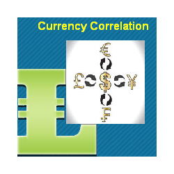 在MetaTrader市场购买MetaTrader 4的'Two Currency Pairs Correlation' 技术指标