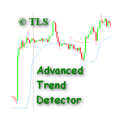 在MetaTrader市场购买MetaTrader 4的'Advanced Trend Detector' 技术指标