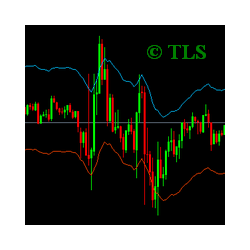 在MetaTrader市场购买MetaTrader 4的'Extended Envelopes' 技术指标