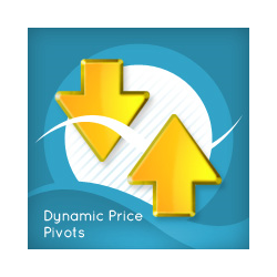 在MetaTrader市场购买MetaTrader 4的'Quantum Dynamic Price Pivots Indicator' 技术指标