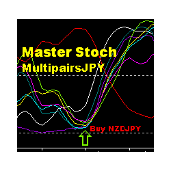 在MetaTrader市场购买MetaTrader 4的'Stoch MultipairsJPY Alert' 技术指标