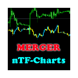 在MetaTrader市场购买MetaTrader 4的'Merger Charts' 技术指标