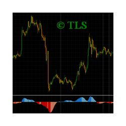 在MetaTrader市场购买MetaTrader 4的'Extended MultiColor OsMA' 技术指标