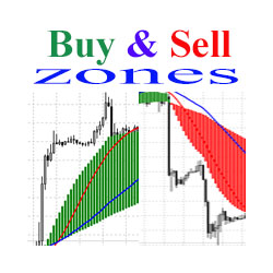 在MetaTrader市场购买MetaTrader 4的'Buy and sell zones' 技术指标