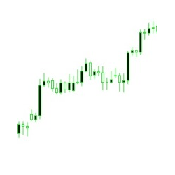 在MetaTrader市场购买MetaTrader 4的'Setka' 自动交易程序（EA交易）