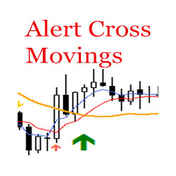 在MetaTrader市场购买MetaTrader 4的'AlertCross3MA' 技术指标