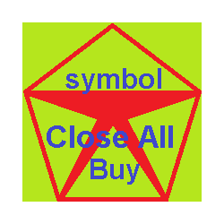 在MetaTrader市场购买MetaTrader 4的'CloseAllBuySymbol' 交易工具